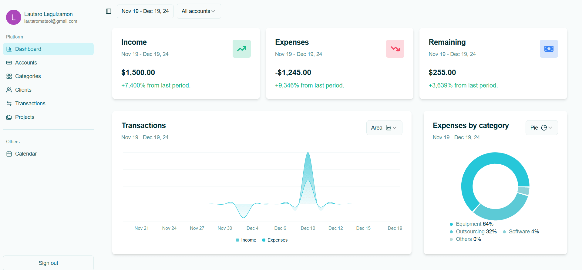 FreelancePRO Dashboard